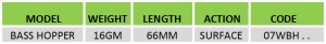 BH SPECS